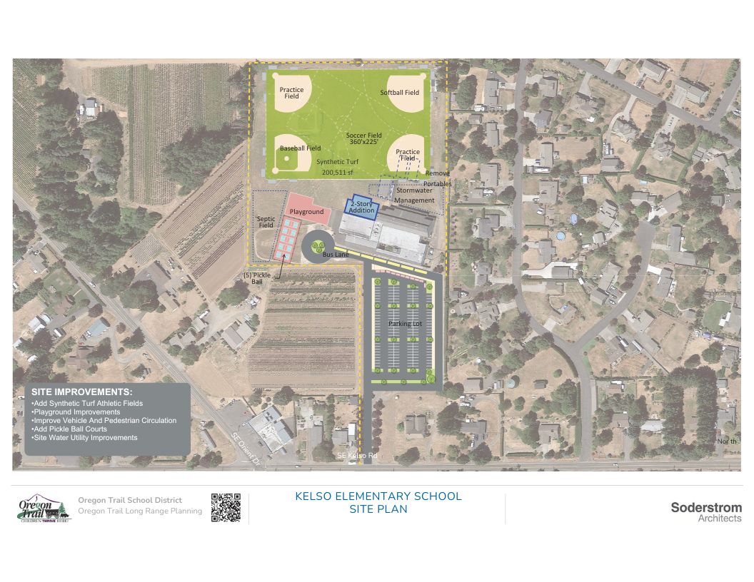 The Kelso Elementary site, featuring a new parking area and traffic flow, improved athletic fields and a new classroom addition.